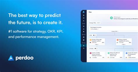 perdos online|Perdoo Support Center.